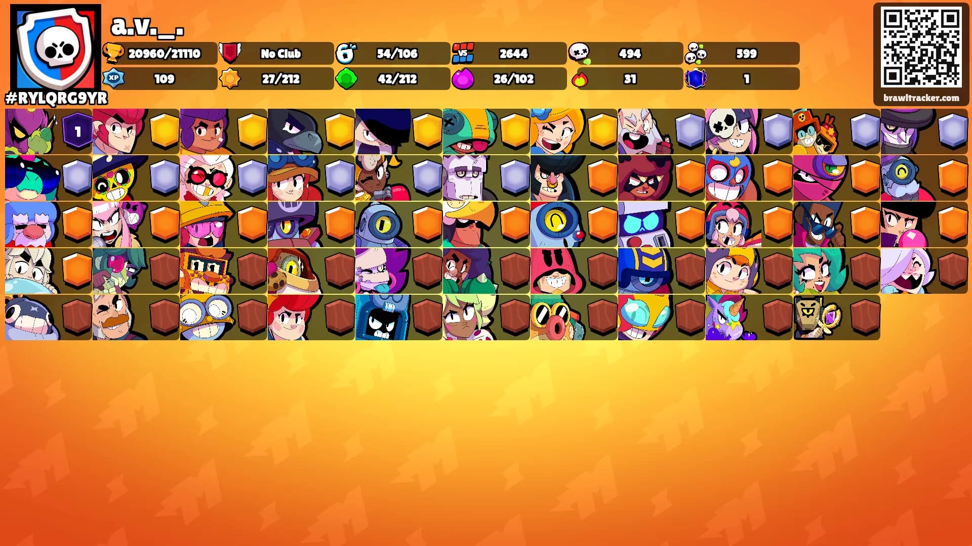 a.v._.'s Ranks