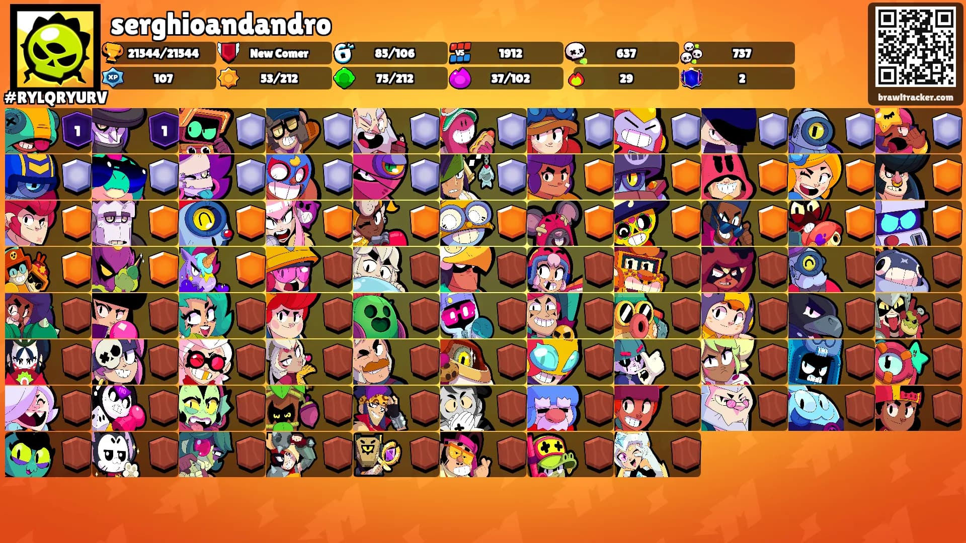 serghioandandro's Ranks
