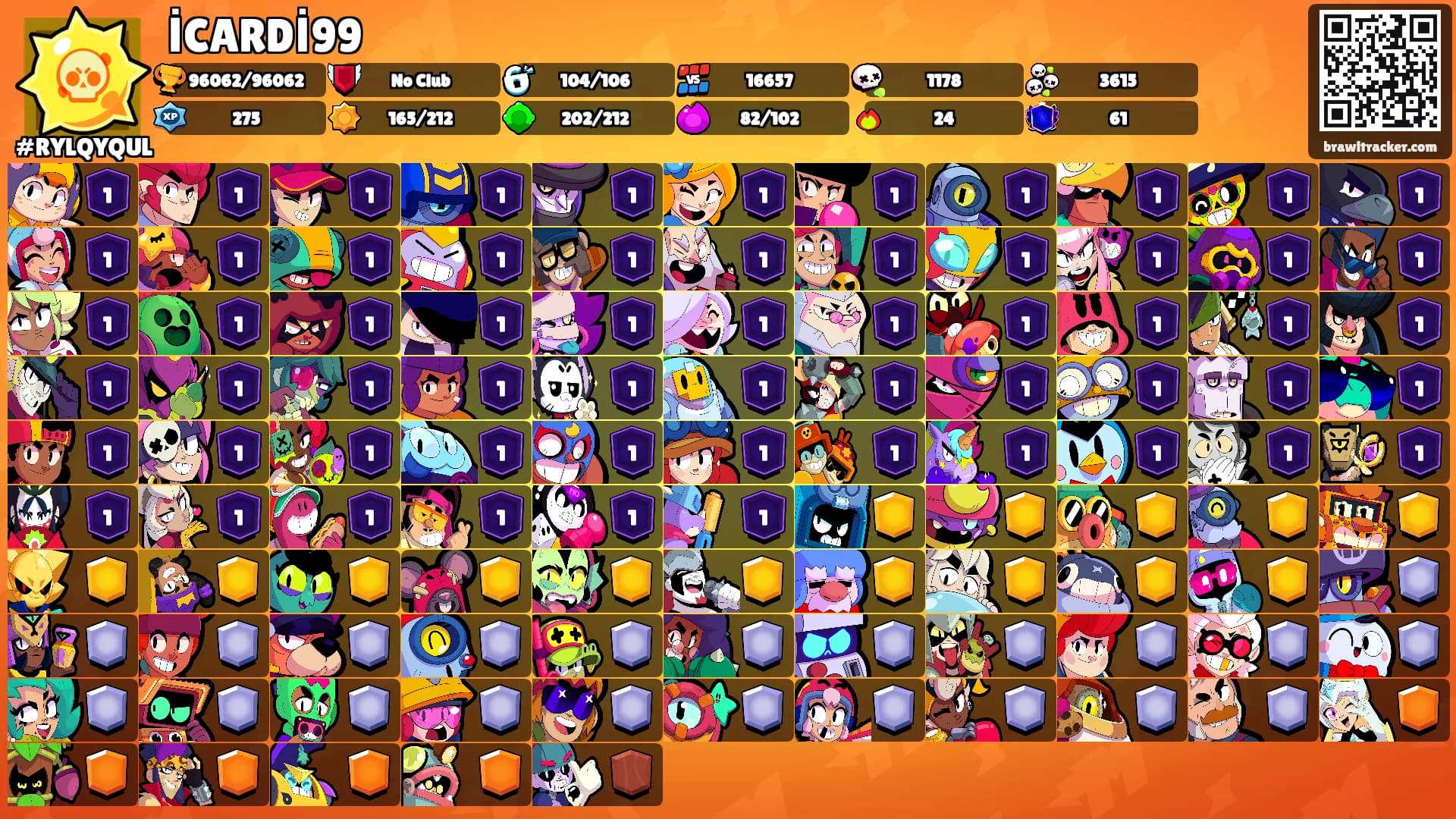 İCARDİ99's Ranks