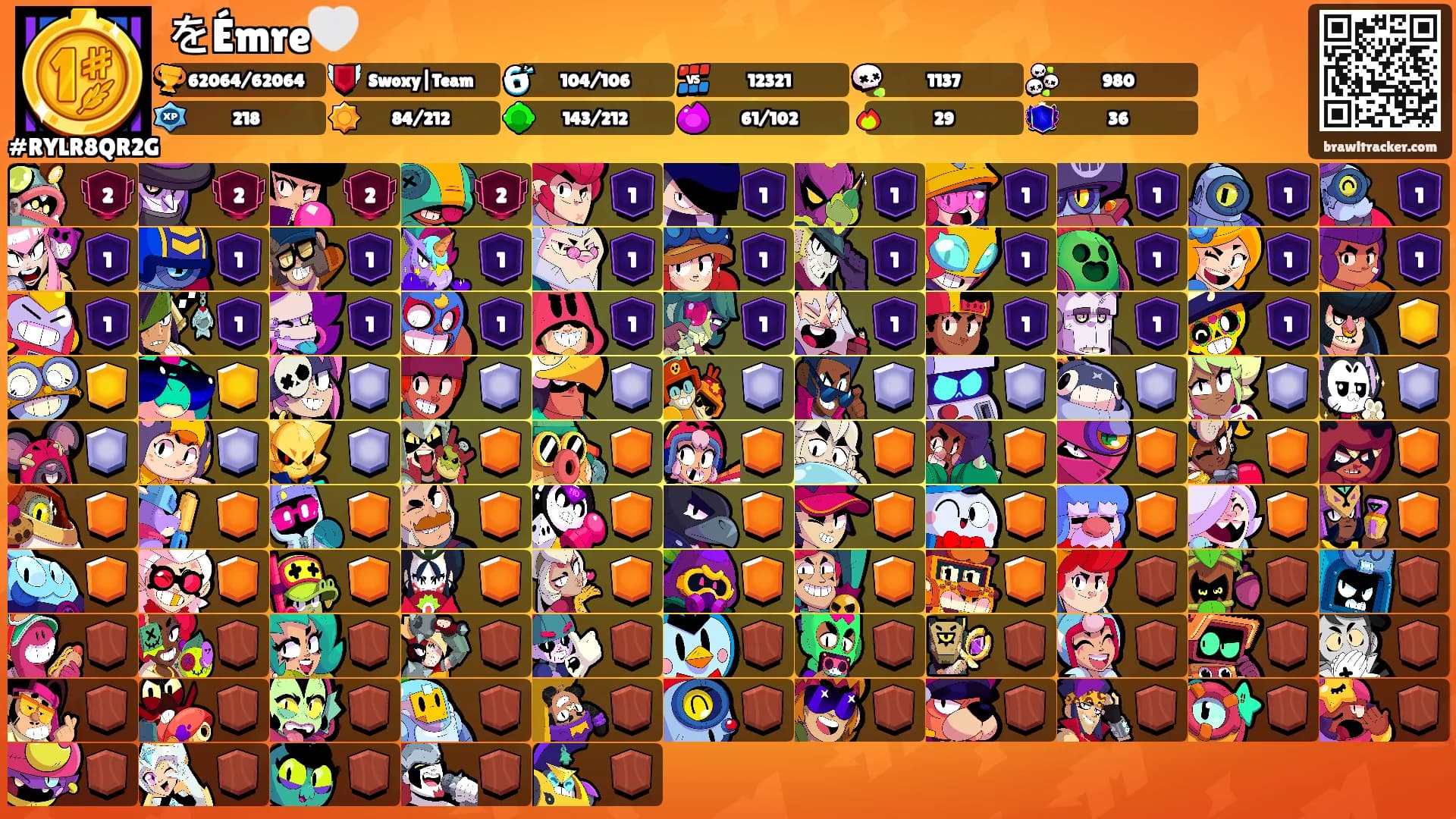 をÉmre🤍's Ranks