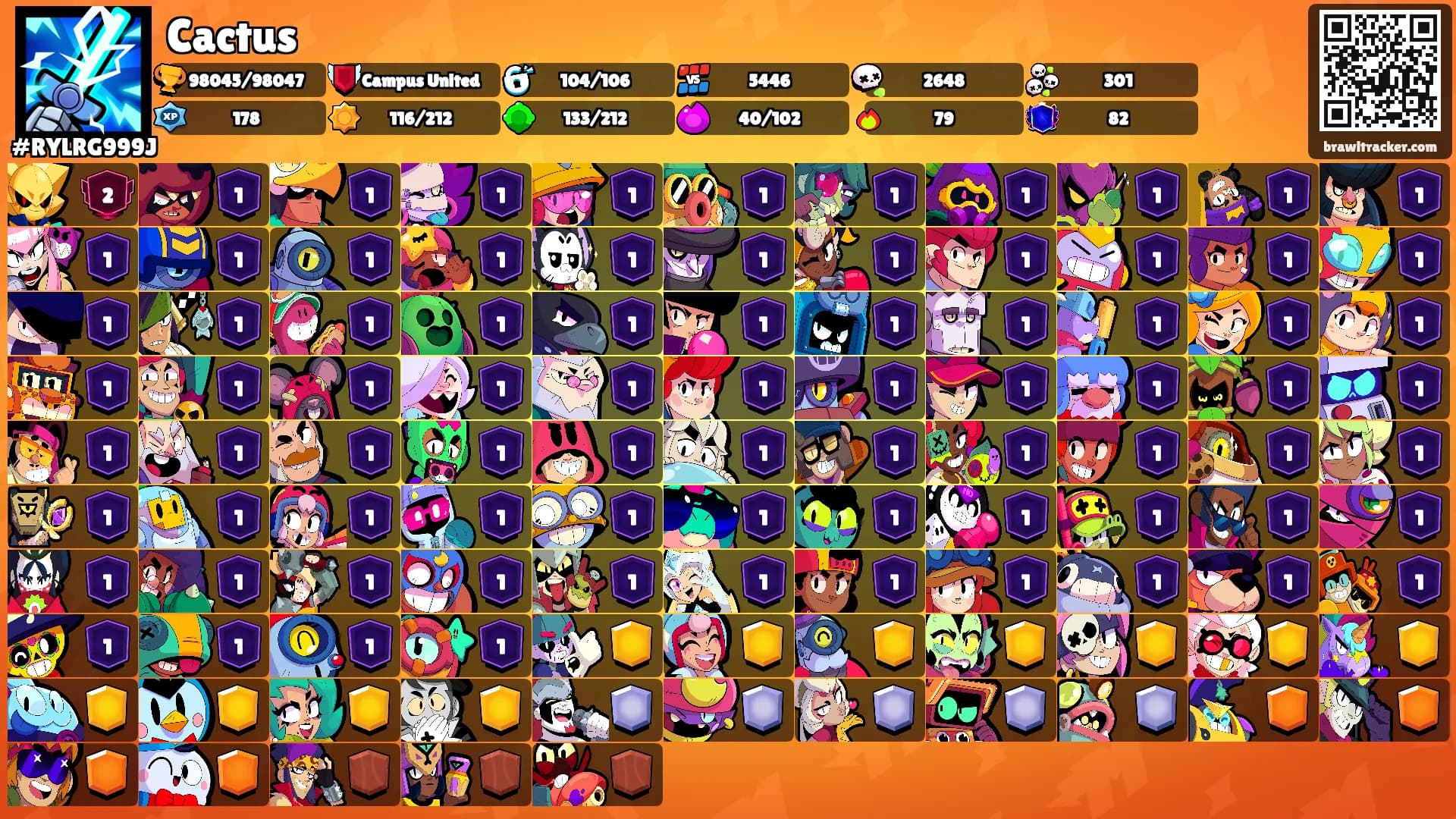 Cactus's Ranks