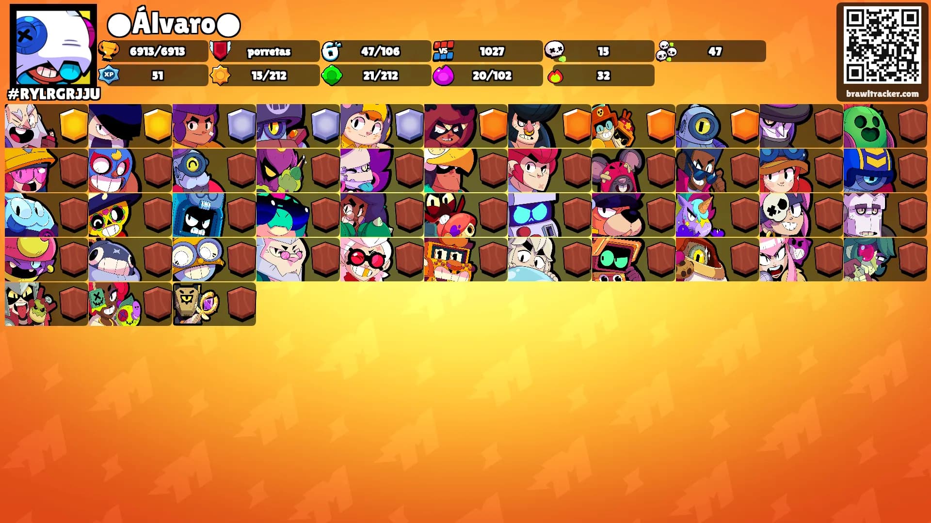 ●Álvaro●'s Ranks