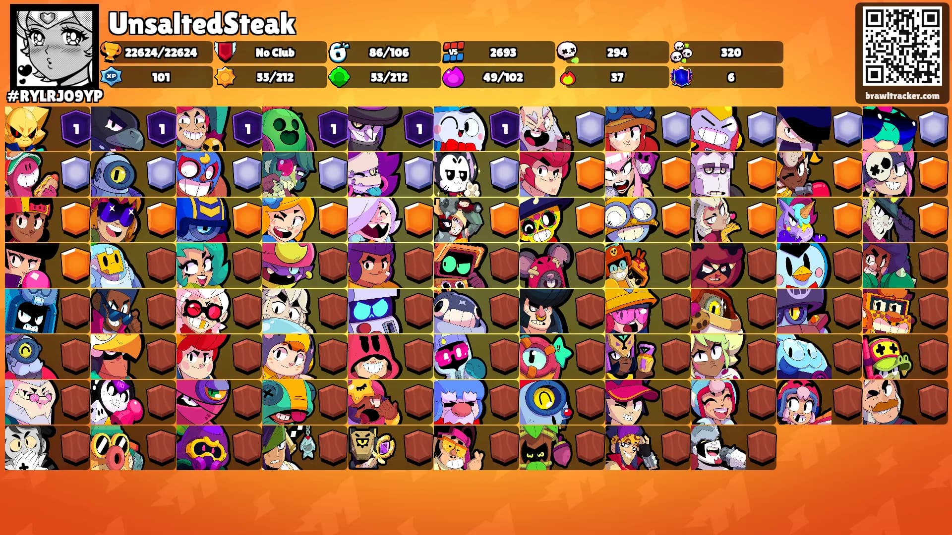 UnsaltedSteak's Ranks