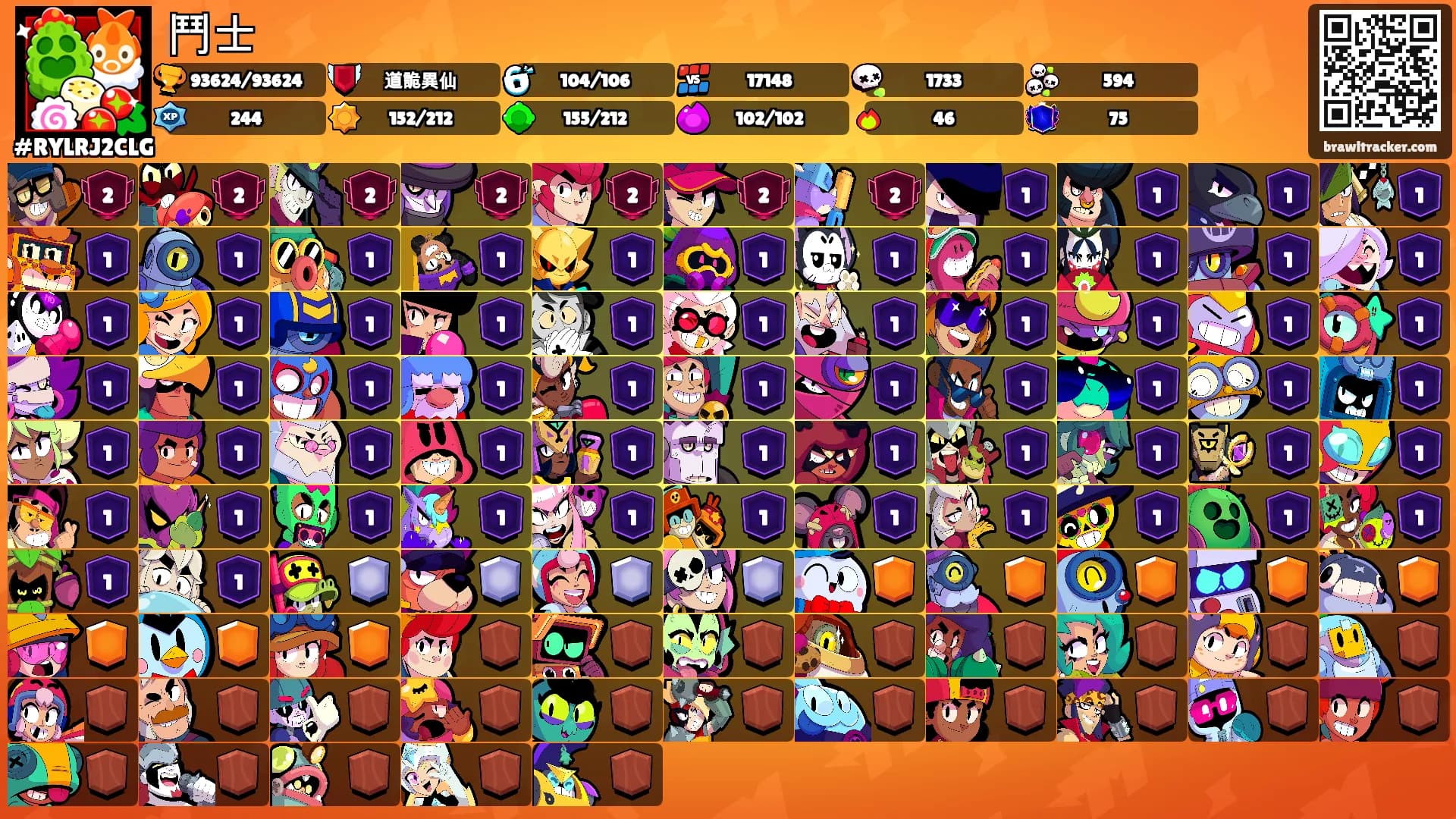 鬥士's Ranks