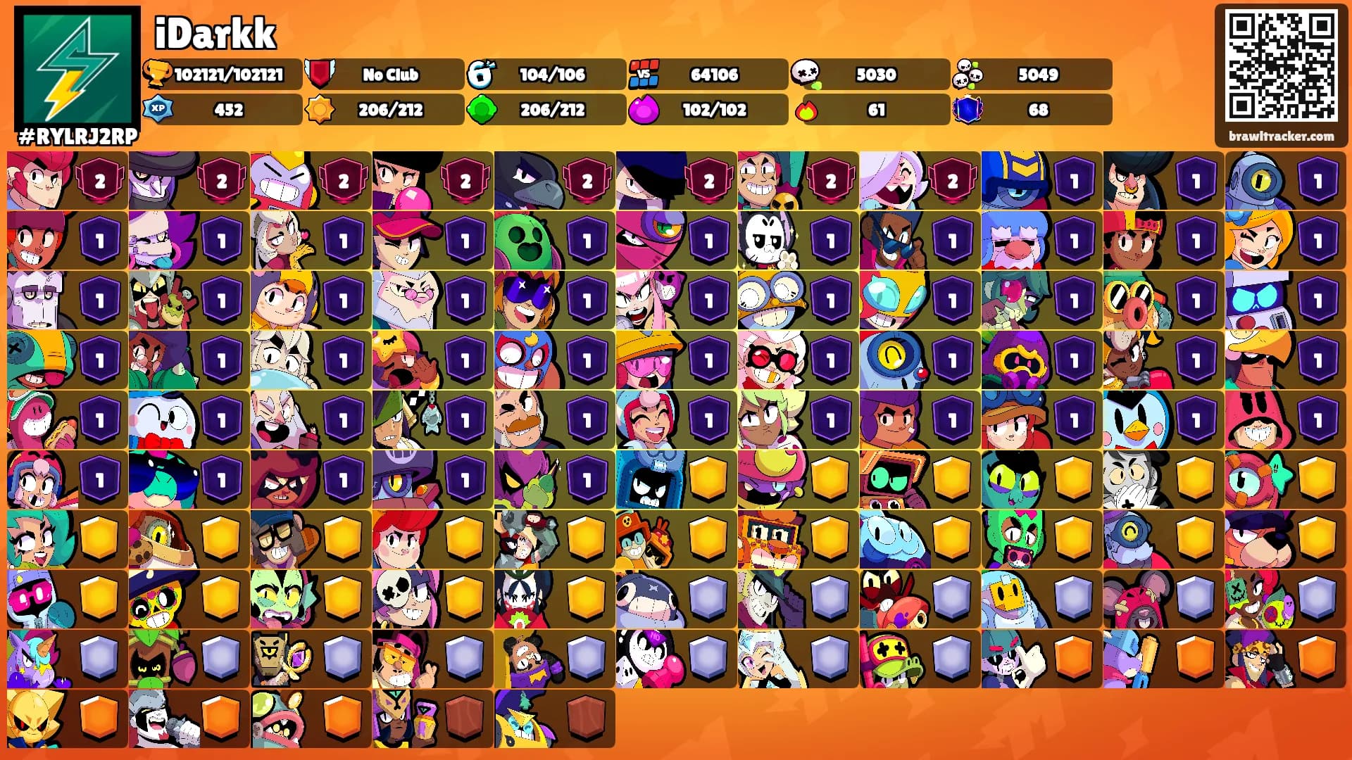 iDarkk's Ranks