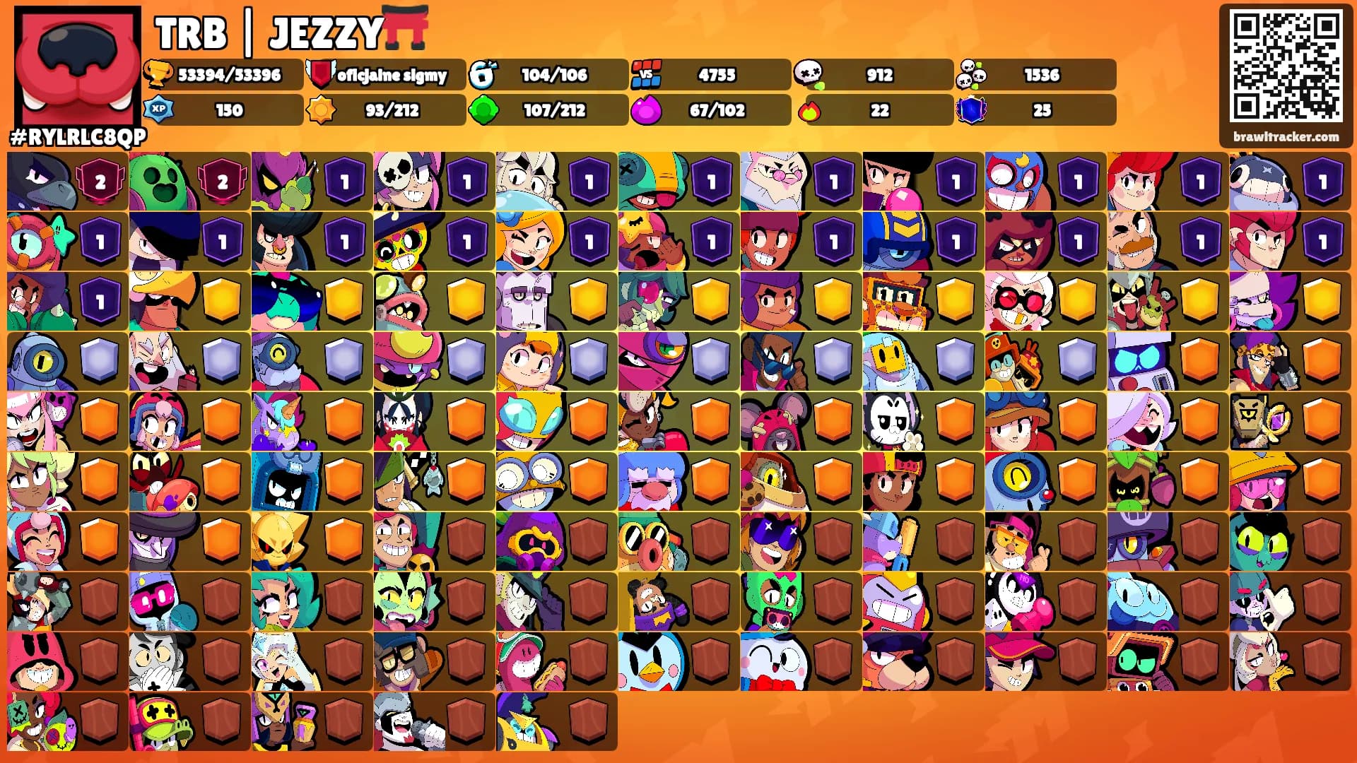 TRB | JEZZY⛩️'s Ranks