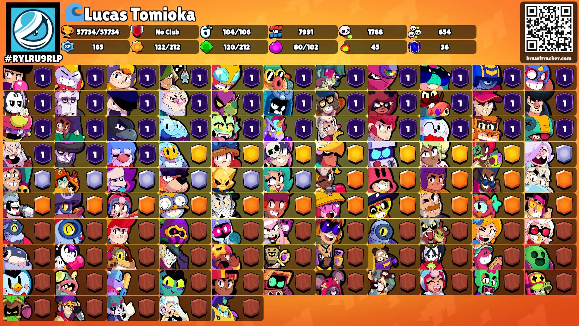 🌊Lucas Tomioka's Ranks