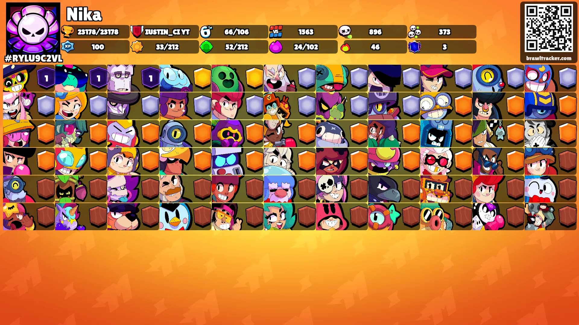 Nika's Ranks