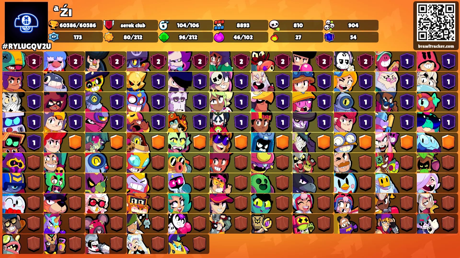 ªźı's Ranks