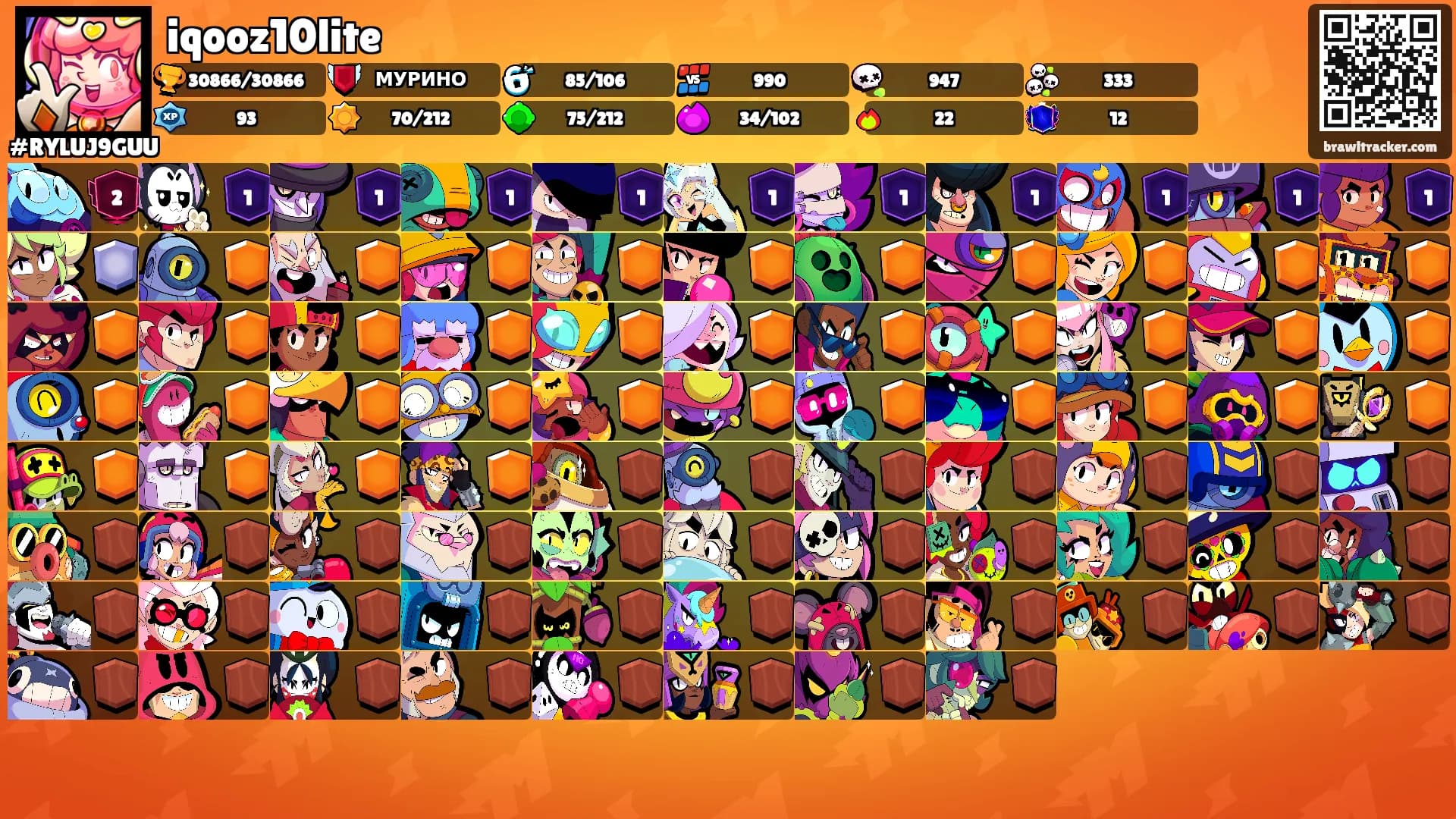 iqooz10lite's Ranks