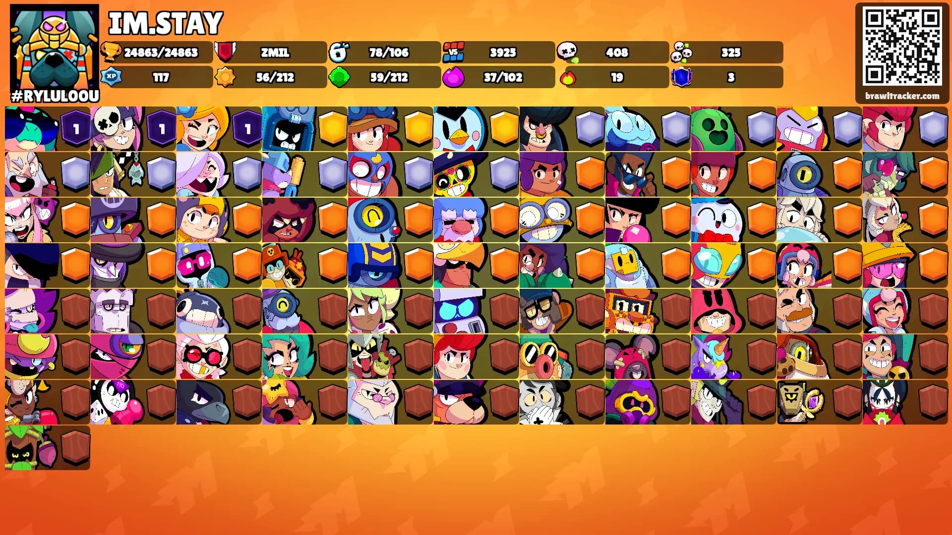 IM.STAY's Ranks
