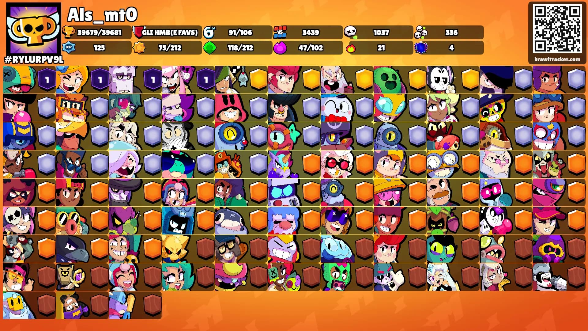 Als_mt0's Ranks