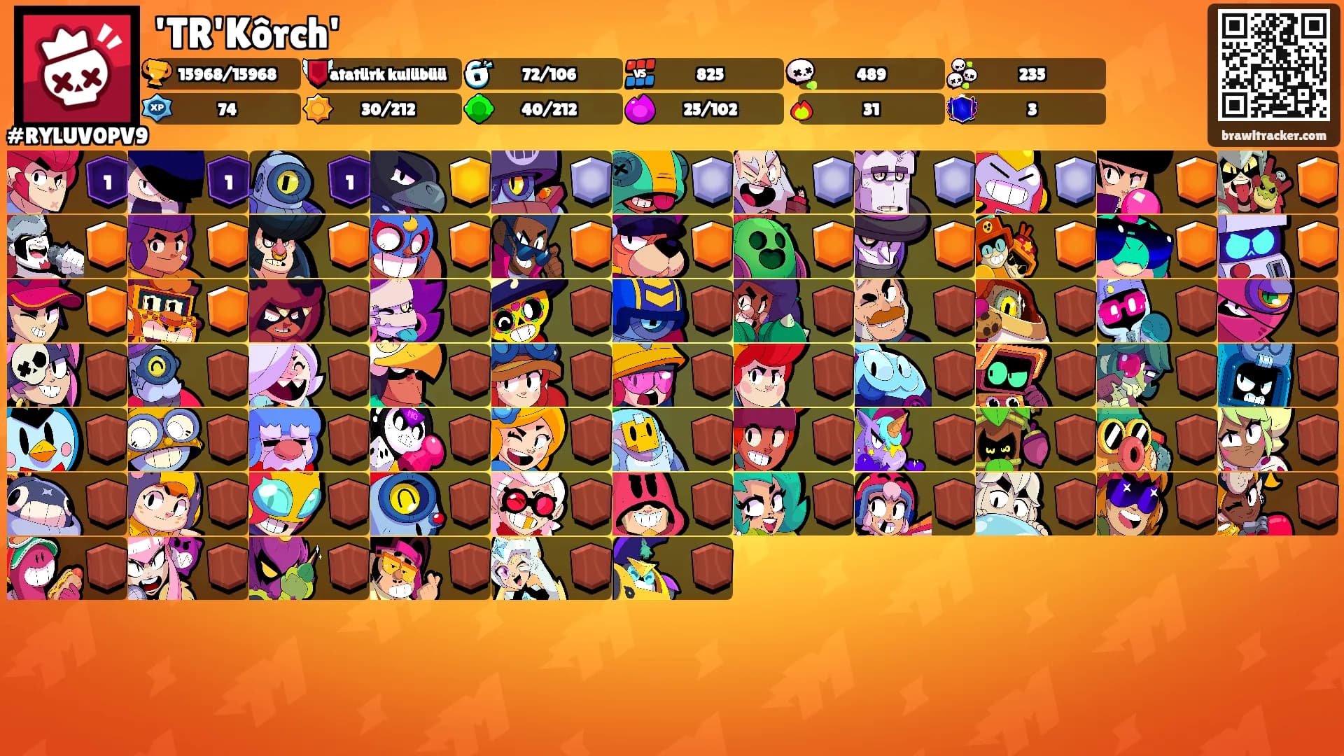 'TR'Kôrch''s Ranks