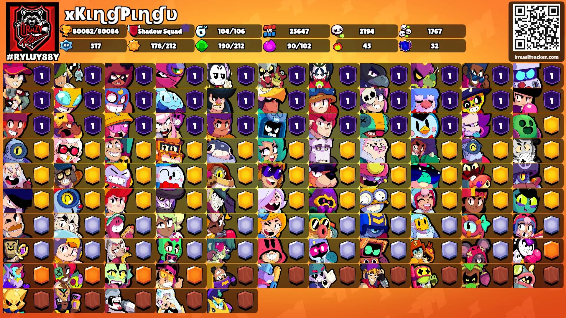 xKιɳɠPιɳɠυ's Ranks