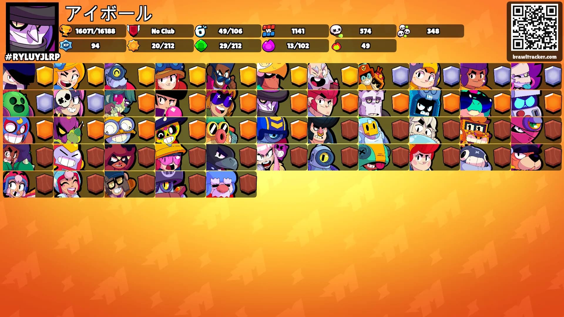 アイボール's Ranks
