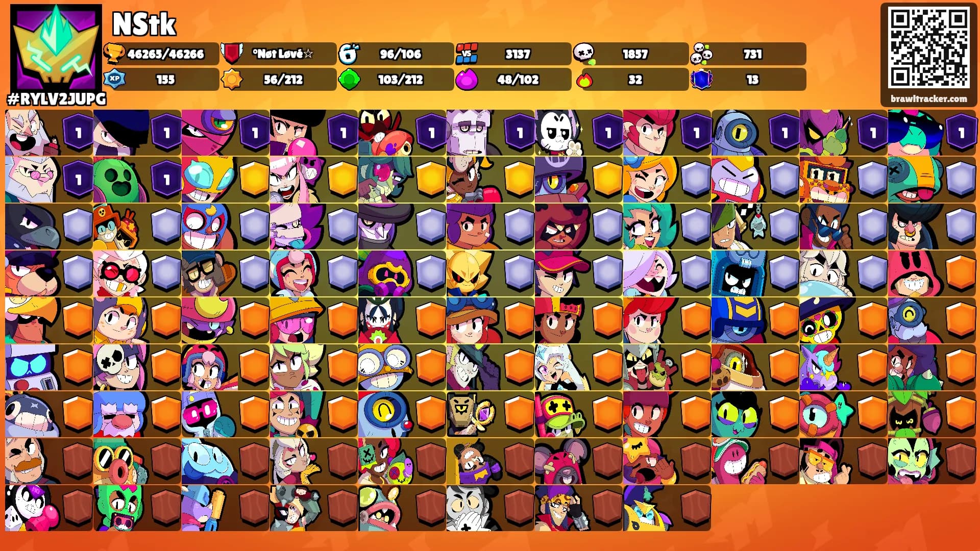 NStk's Ranks