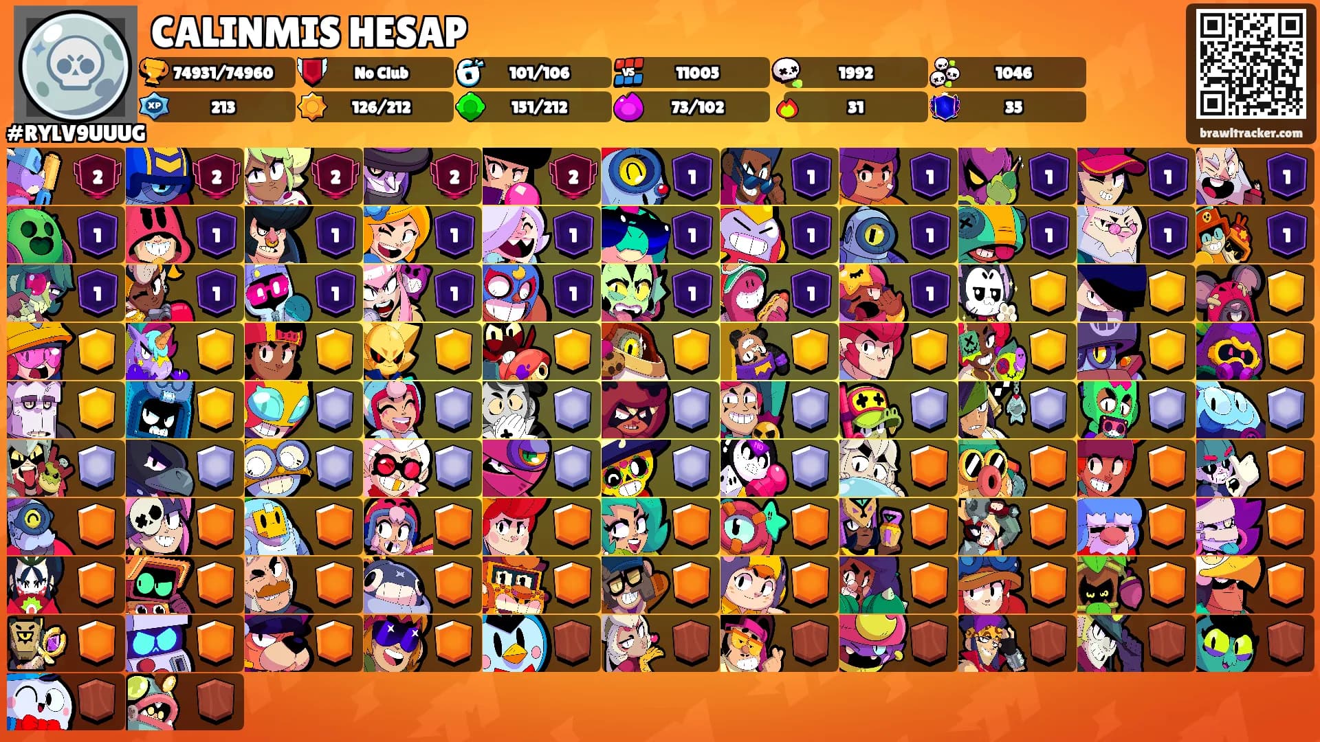 CALINMIS HESAP's Ranks