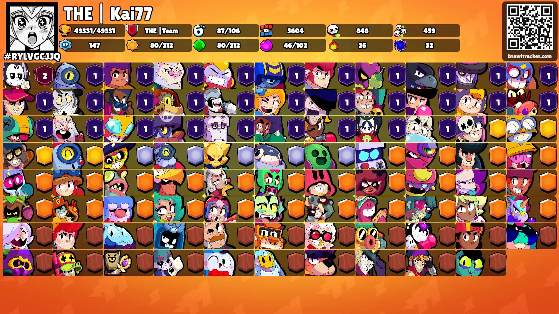 THE | Kai77's Ranks