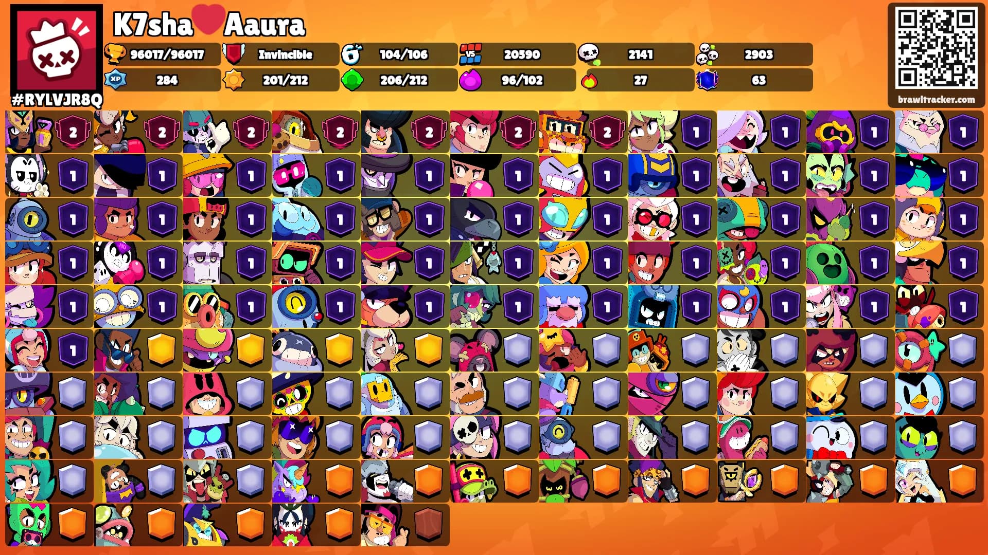 K7sha❤️Aaura's Ranks