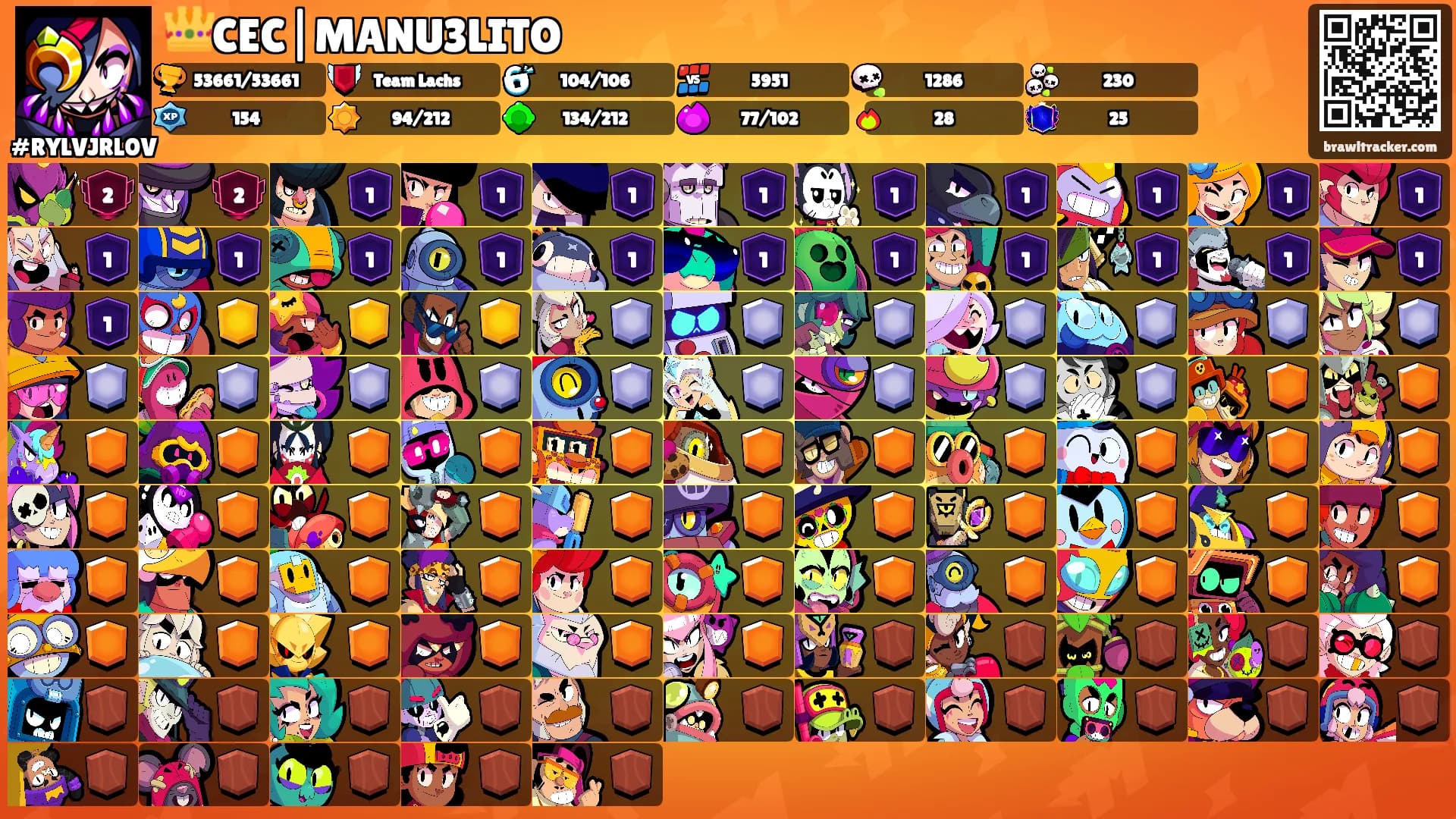 👑CEC|MANU3LITO's Ranks