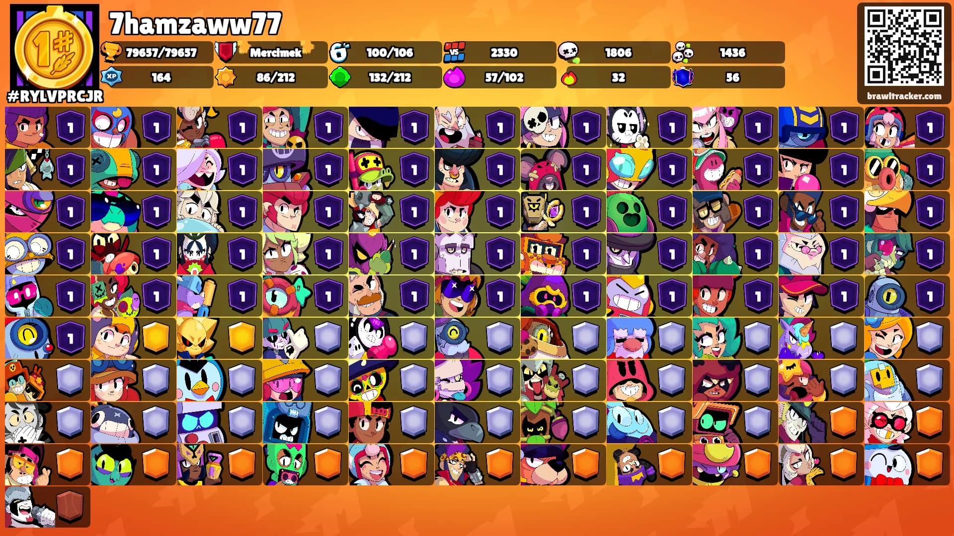 7hamzaww77's Ranks