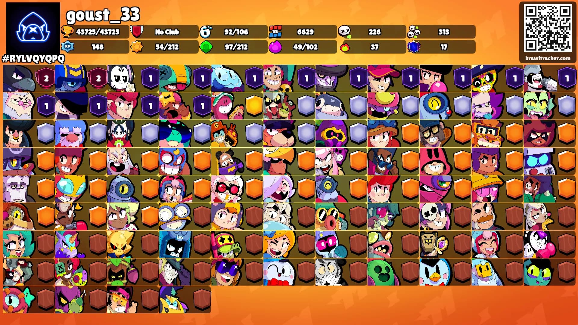 goust_33's Ranks