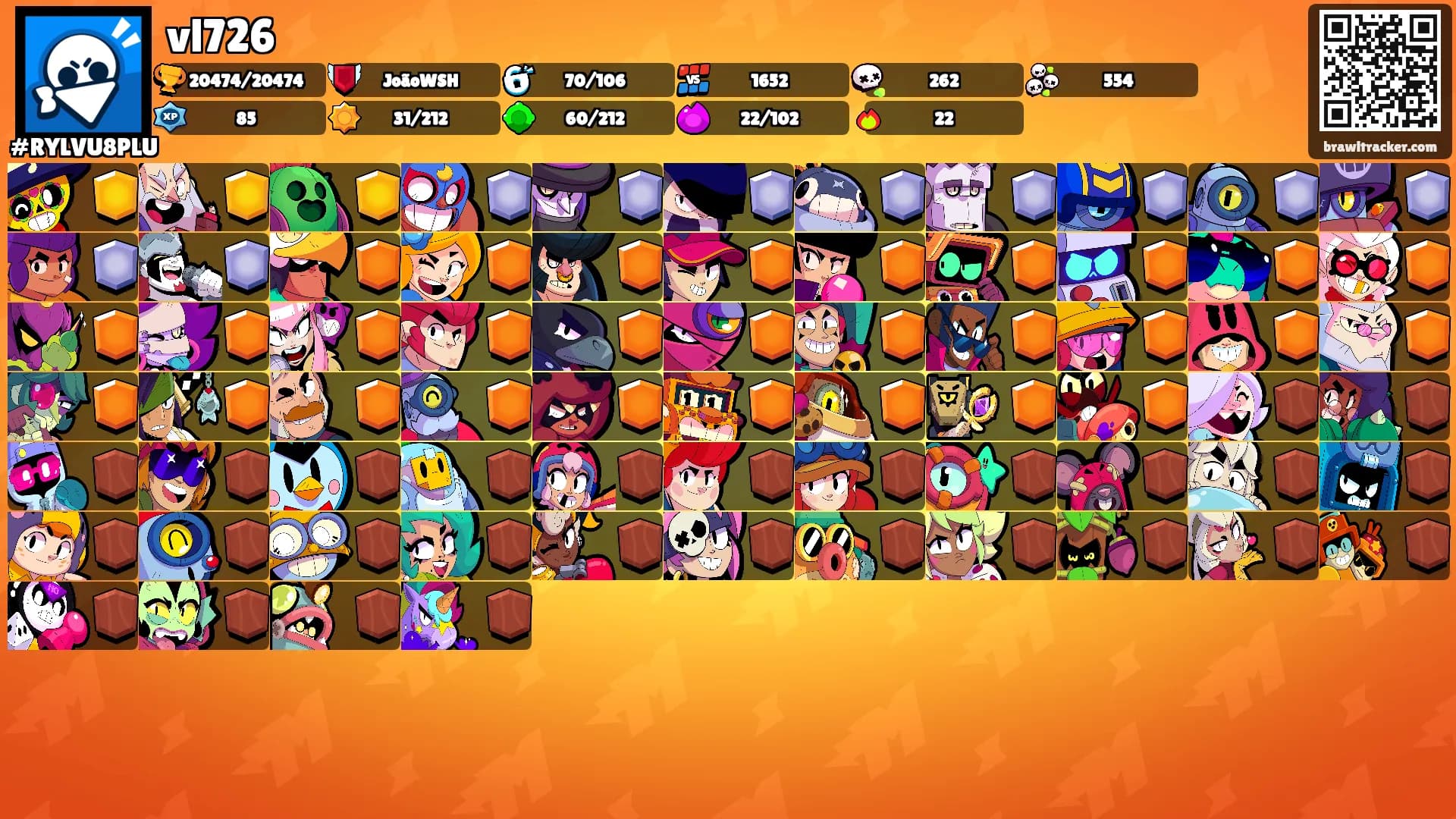 vl726's Ranks