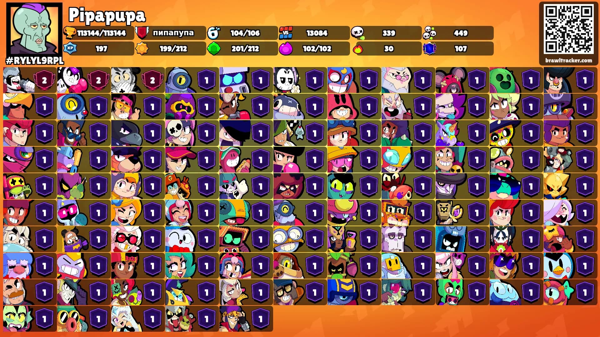 Pipapupa's Ranks