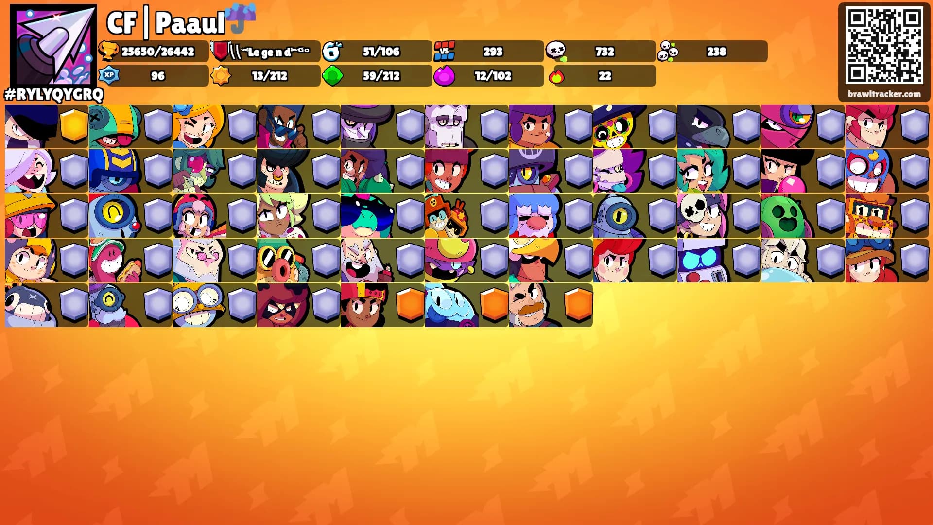 CF|Paaul☔️'s Ranks