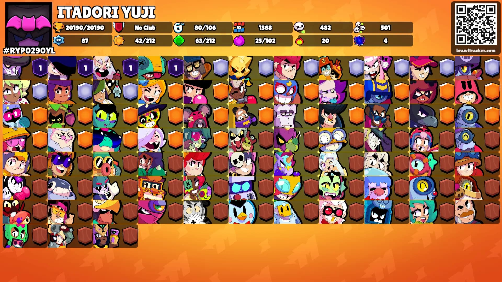 ITADORI YUJI's Ranks