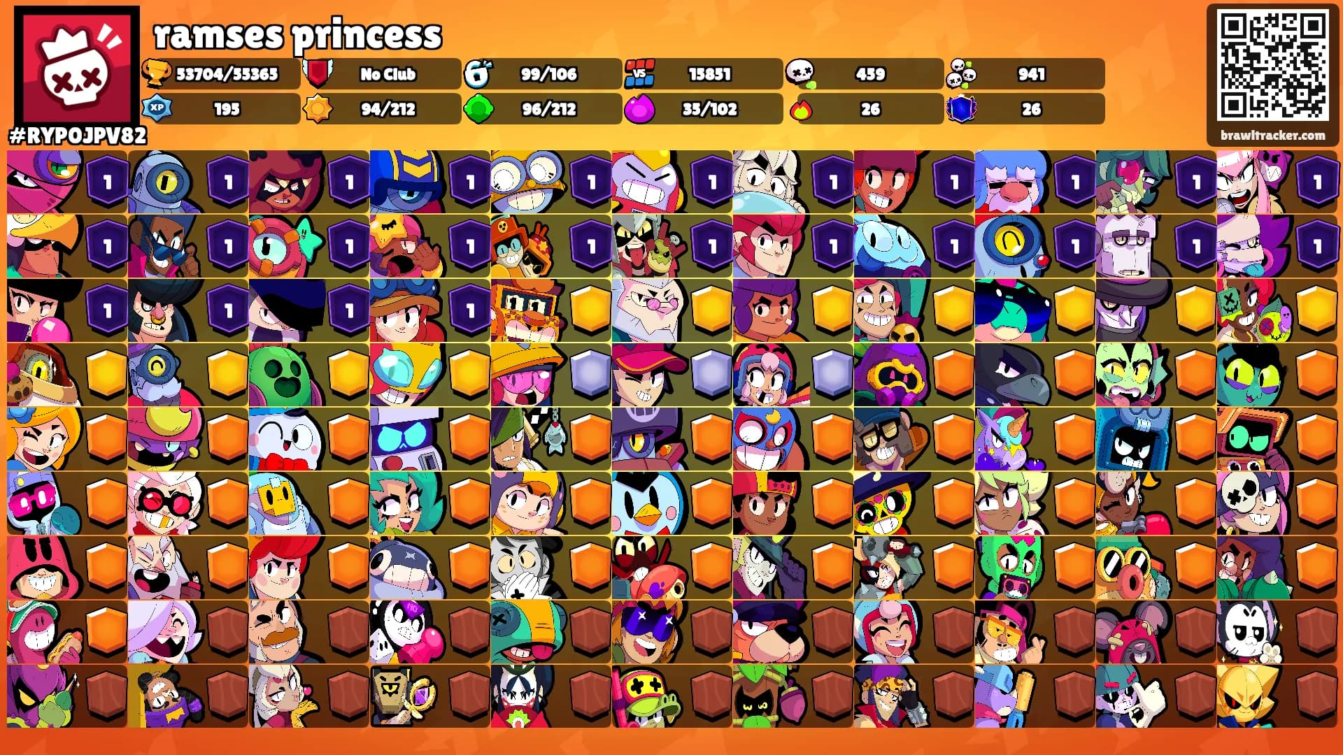 ramses princess's Ranks