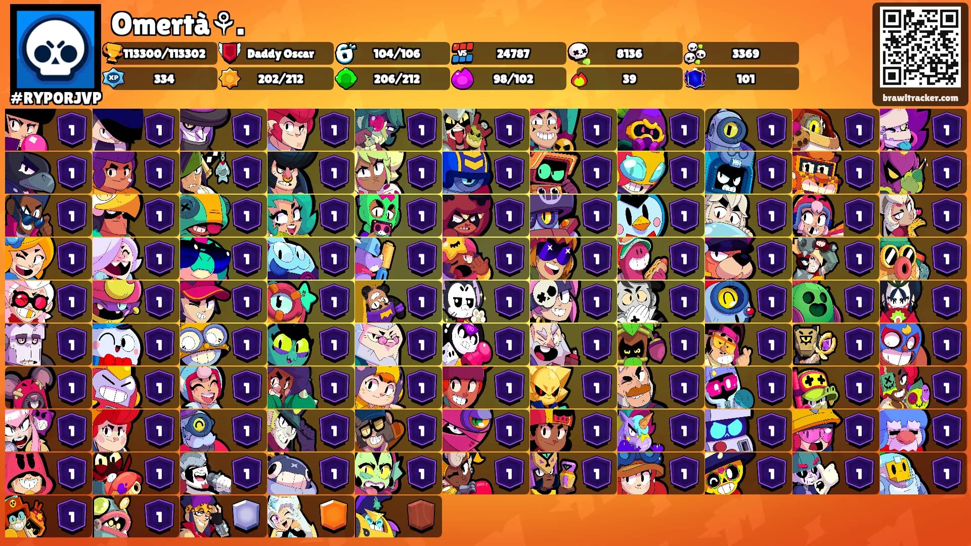 Omertà⚘.'s Ranks