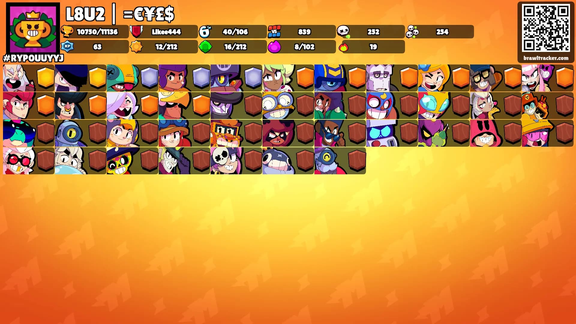L8U2 | =€¥£$'s Ranks