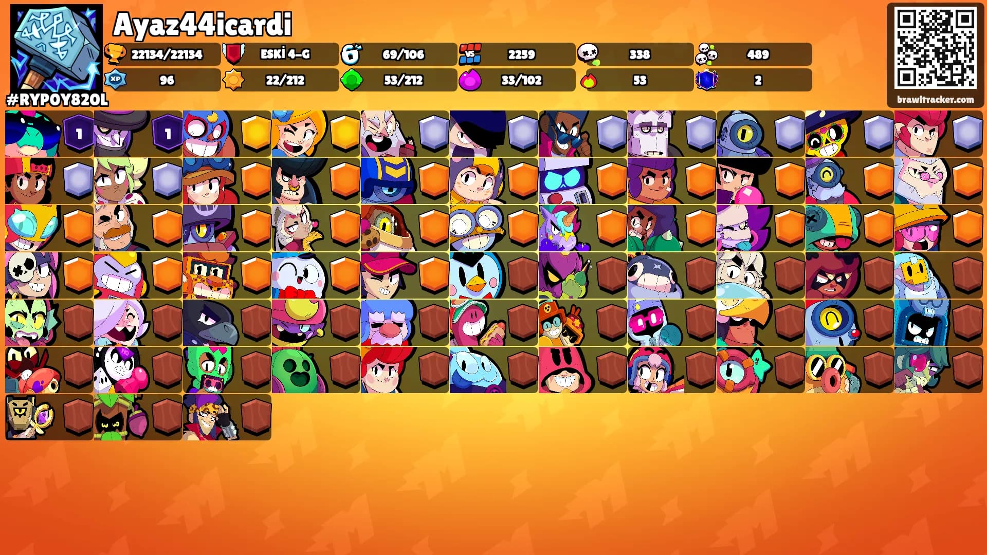 Ayaz44icardi's Ranks
