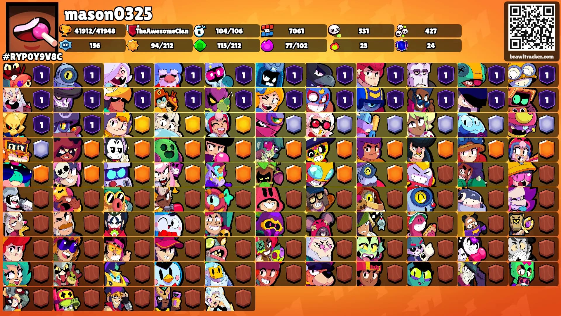mason0325's Ranks
