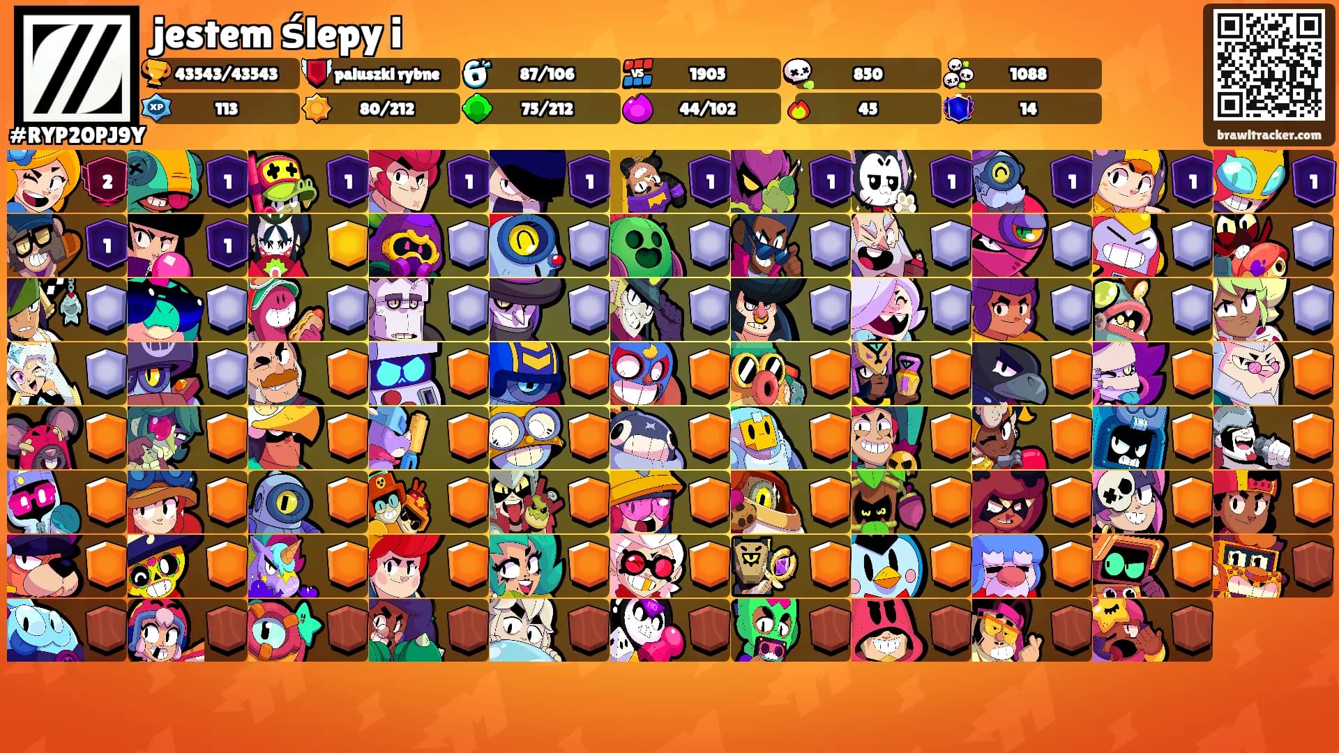 jestem ślepy i's Ranks