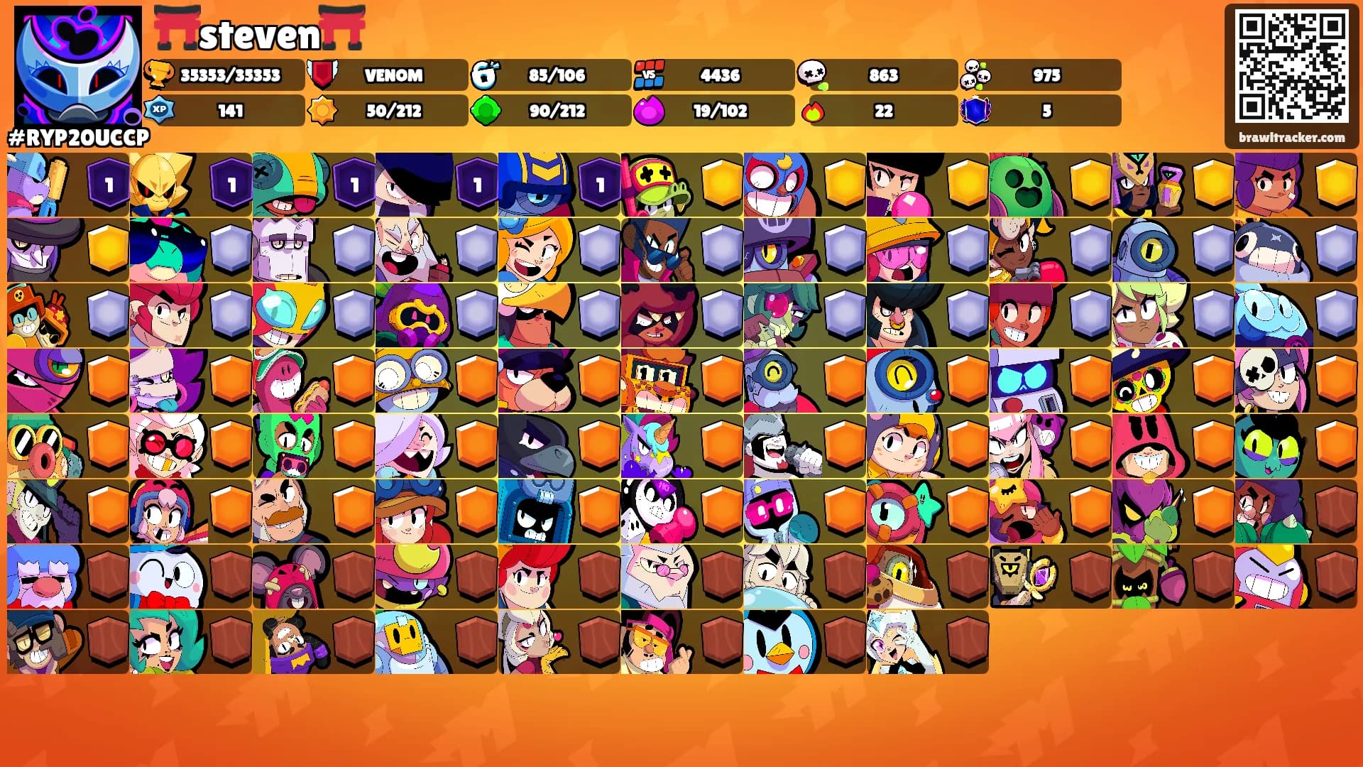 ⛩️steven⛩️'s Ranks