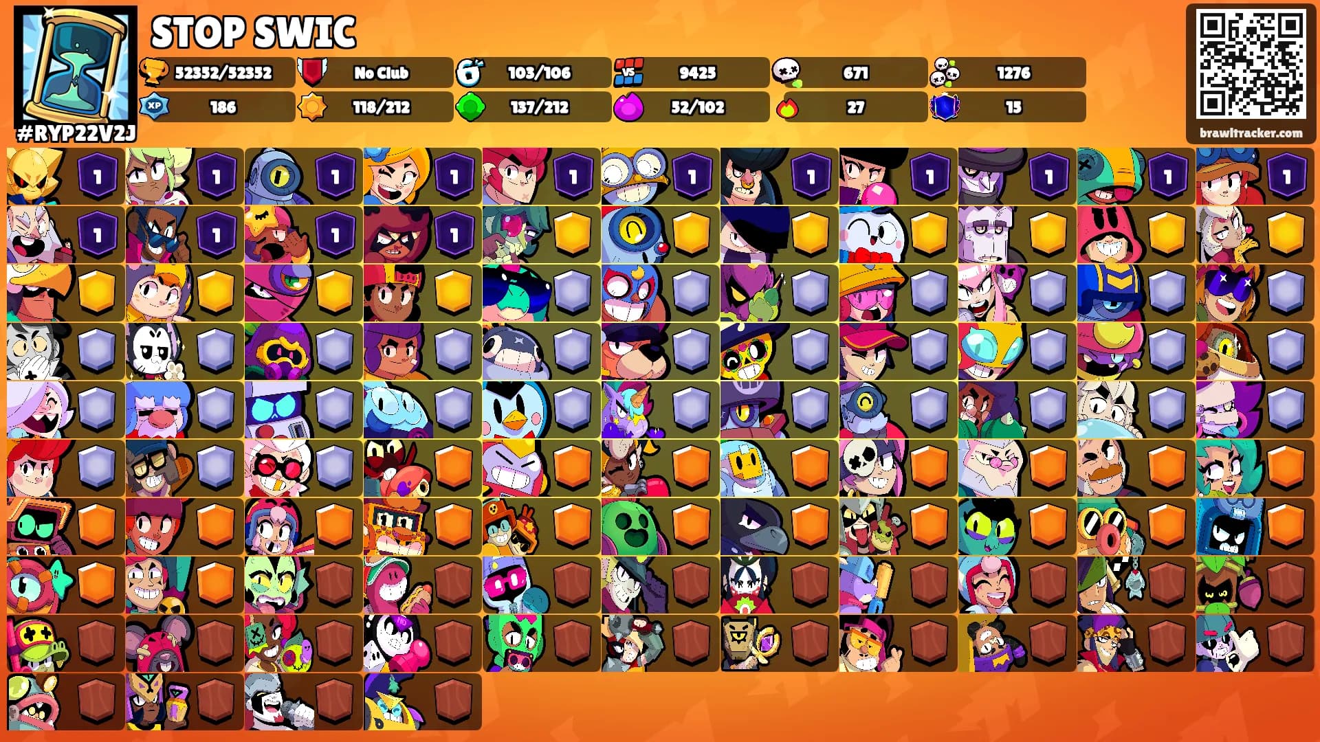 STOP SWIC's Ranks