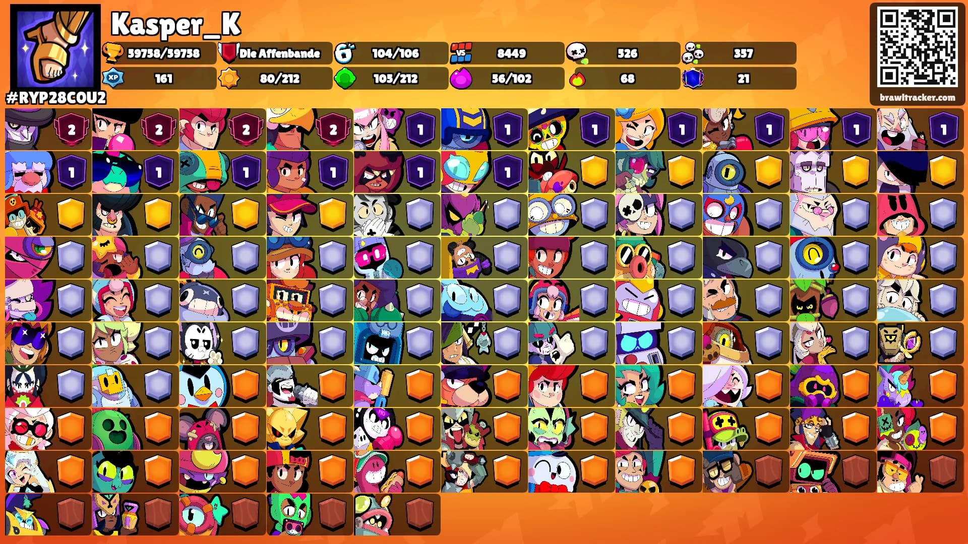 Kasper_K's Ranks