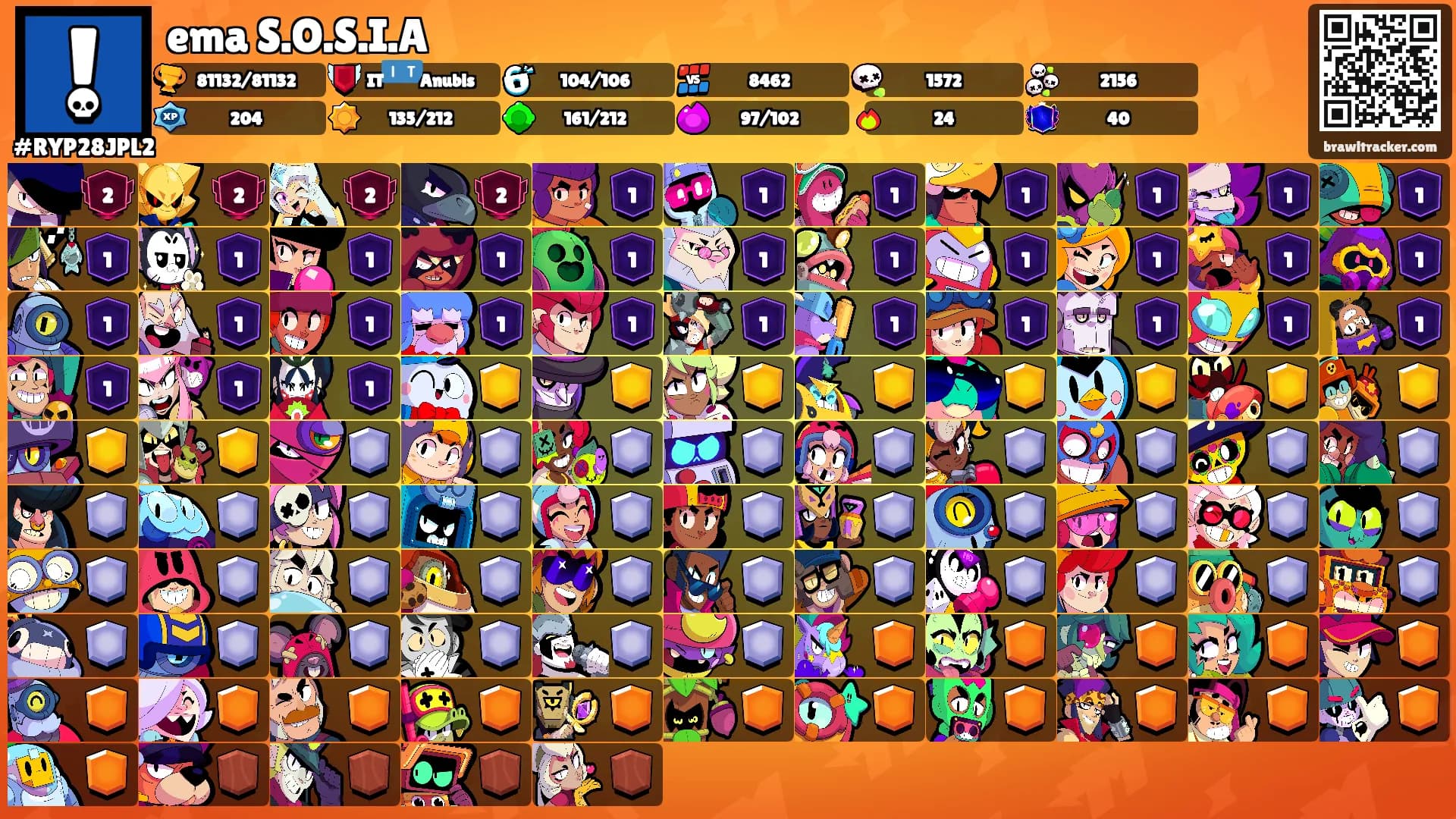 ema S.O.S.I.A's Ranks
