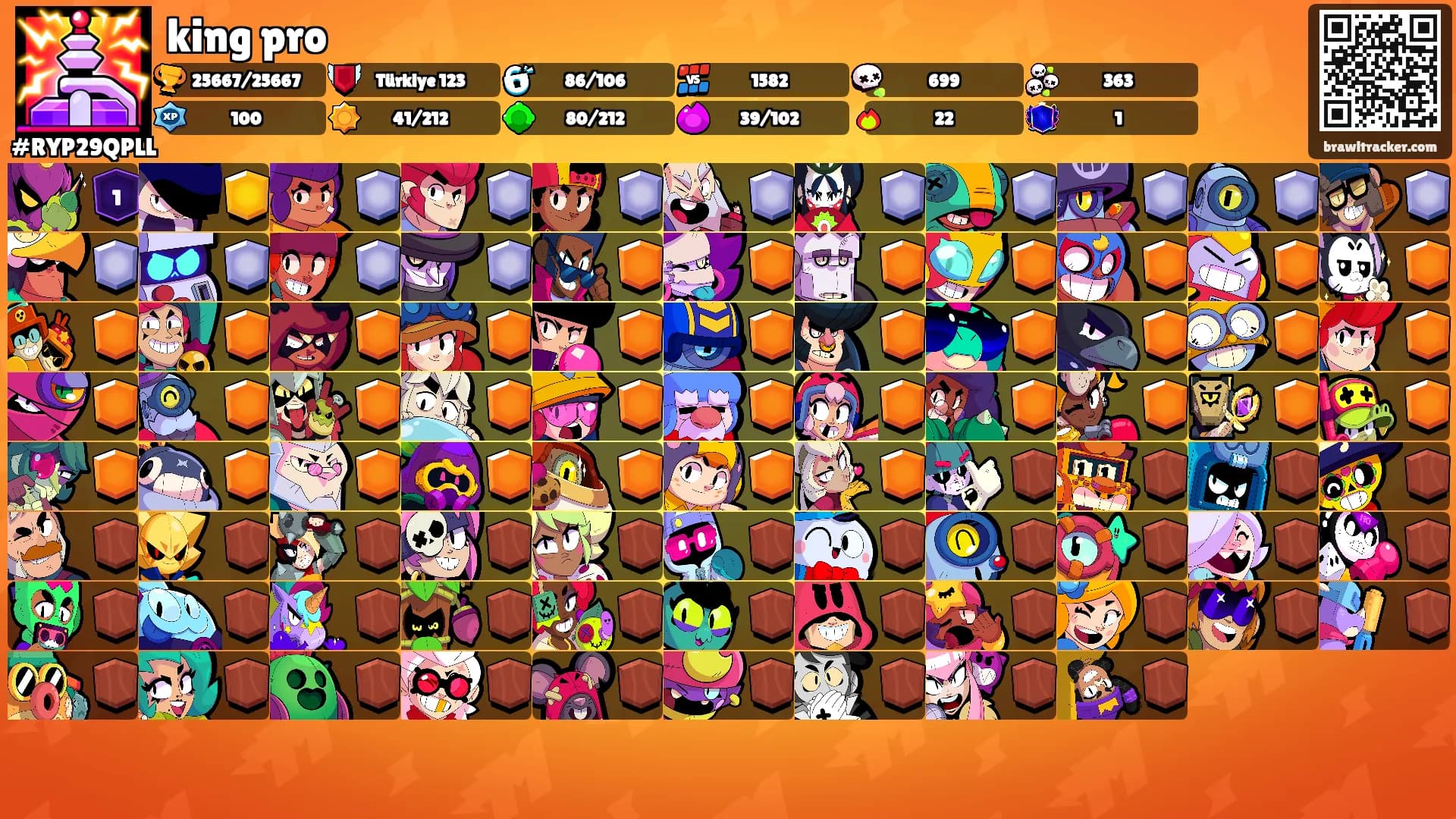 king pro's Ranks