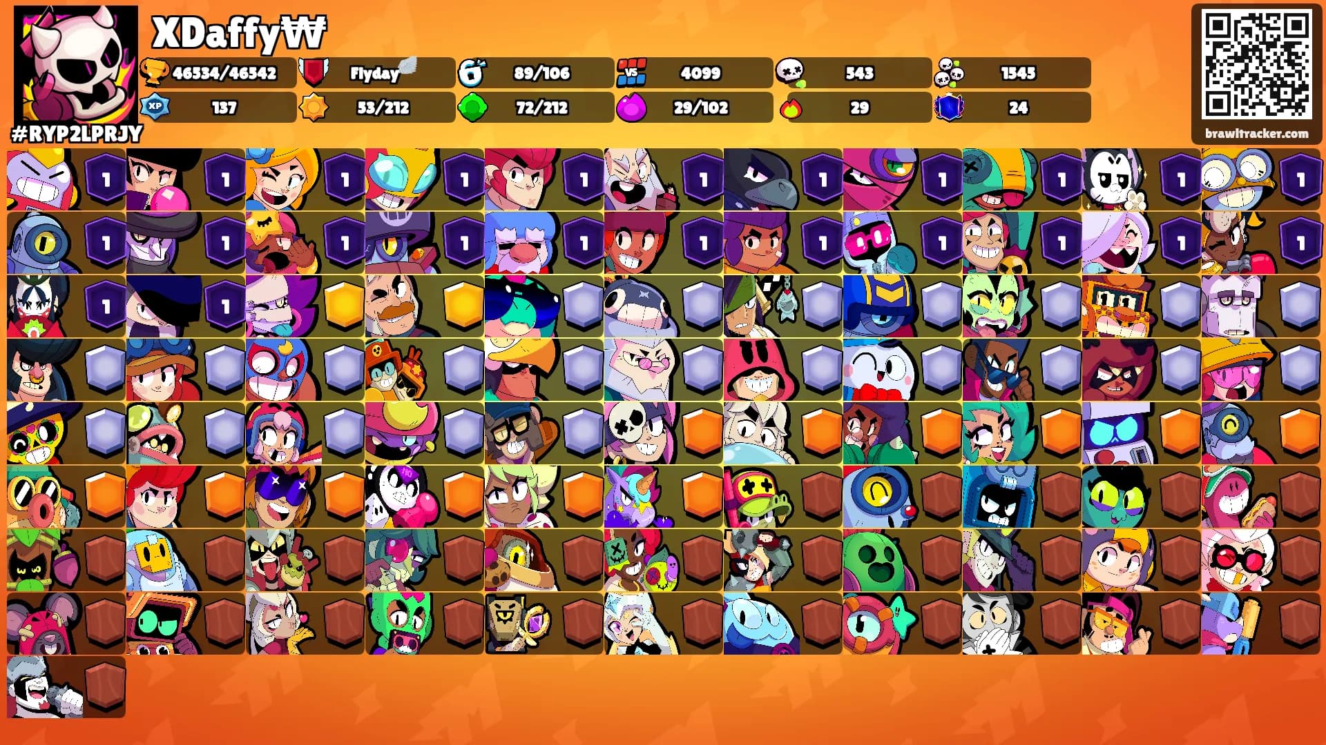 XDaffy₩'s Ranks