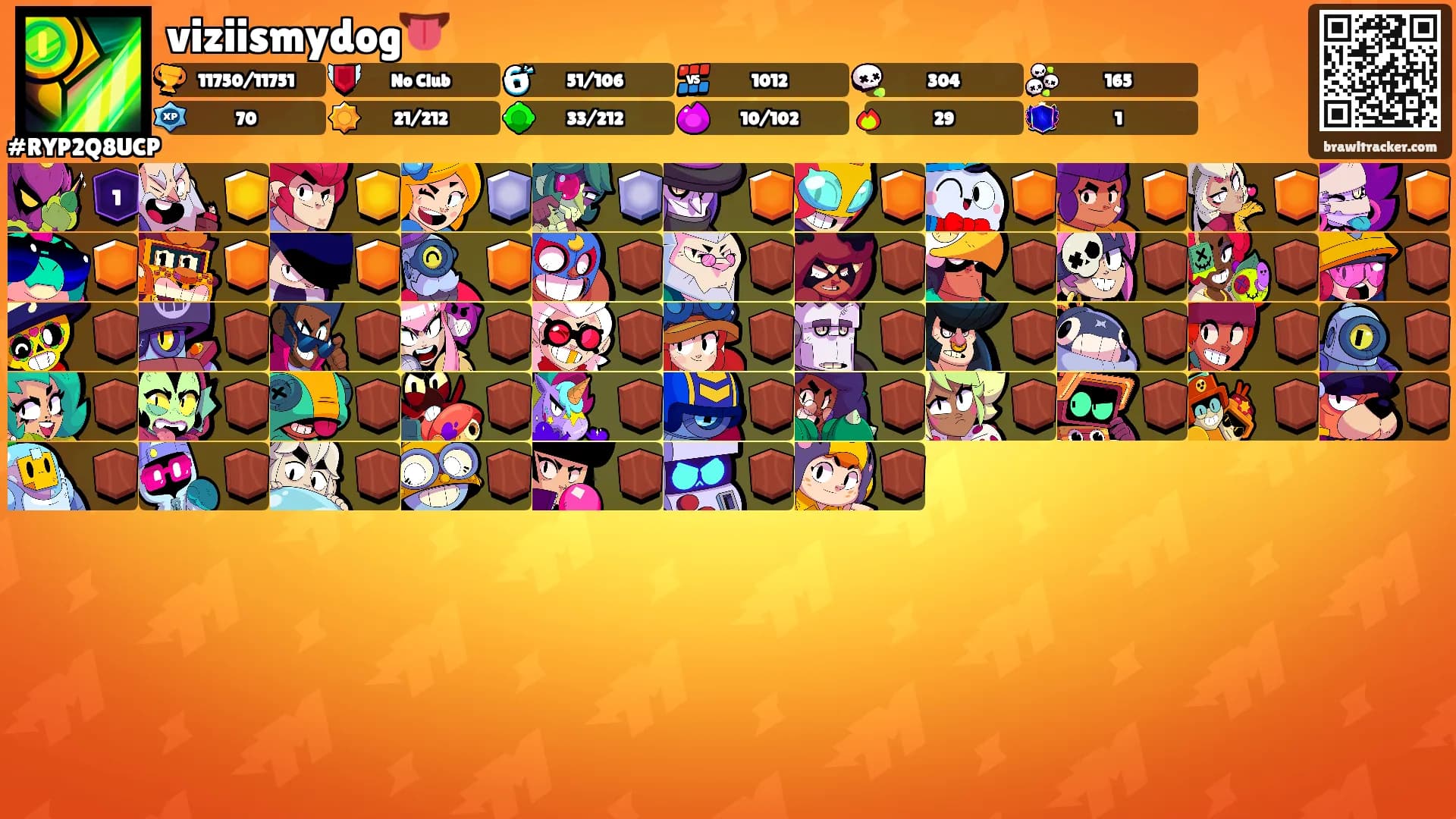 viziismydog👅's Ranks