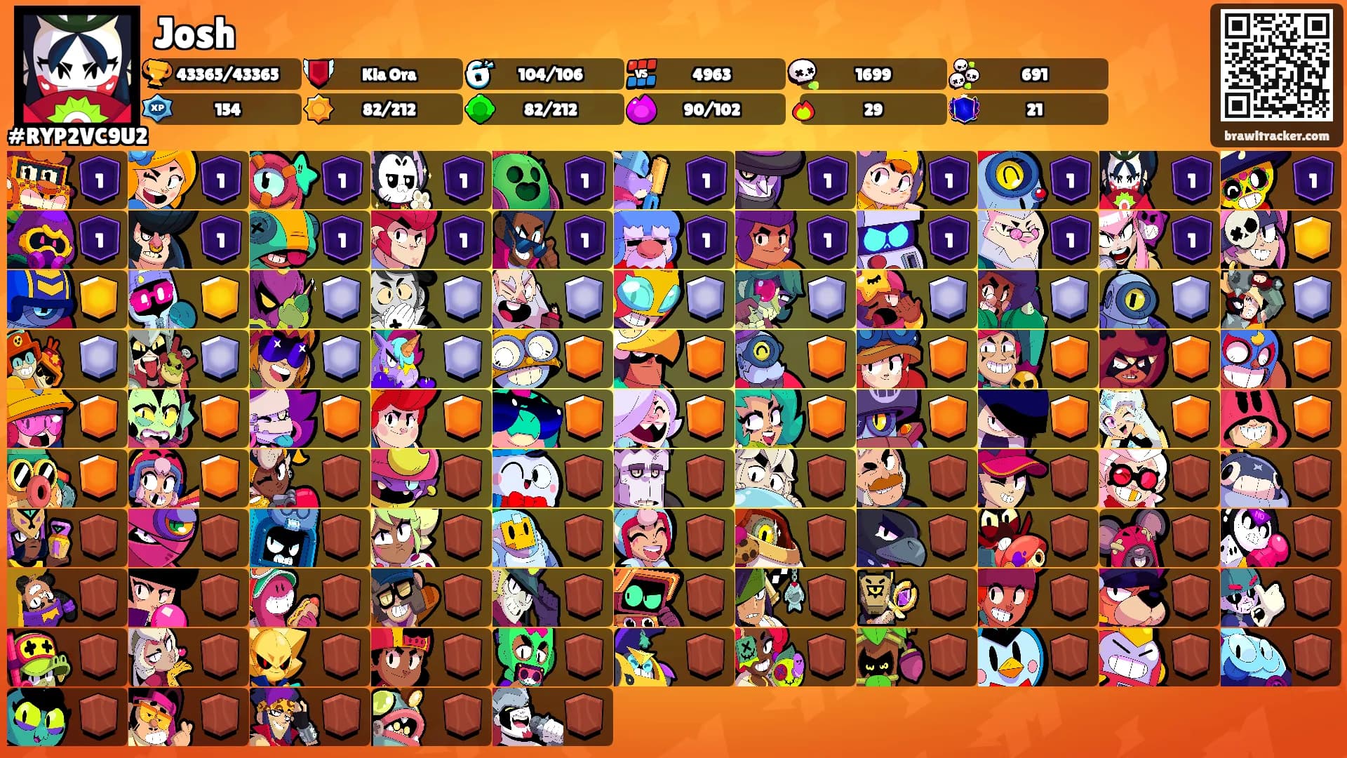 Josh's Ranks