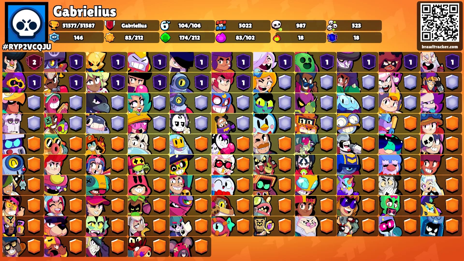 Gabrielius's Ranks