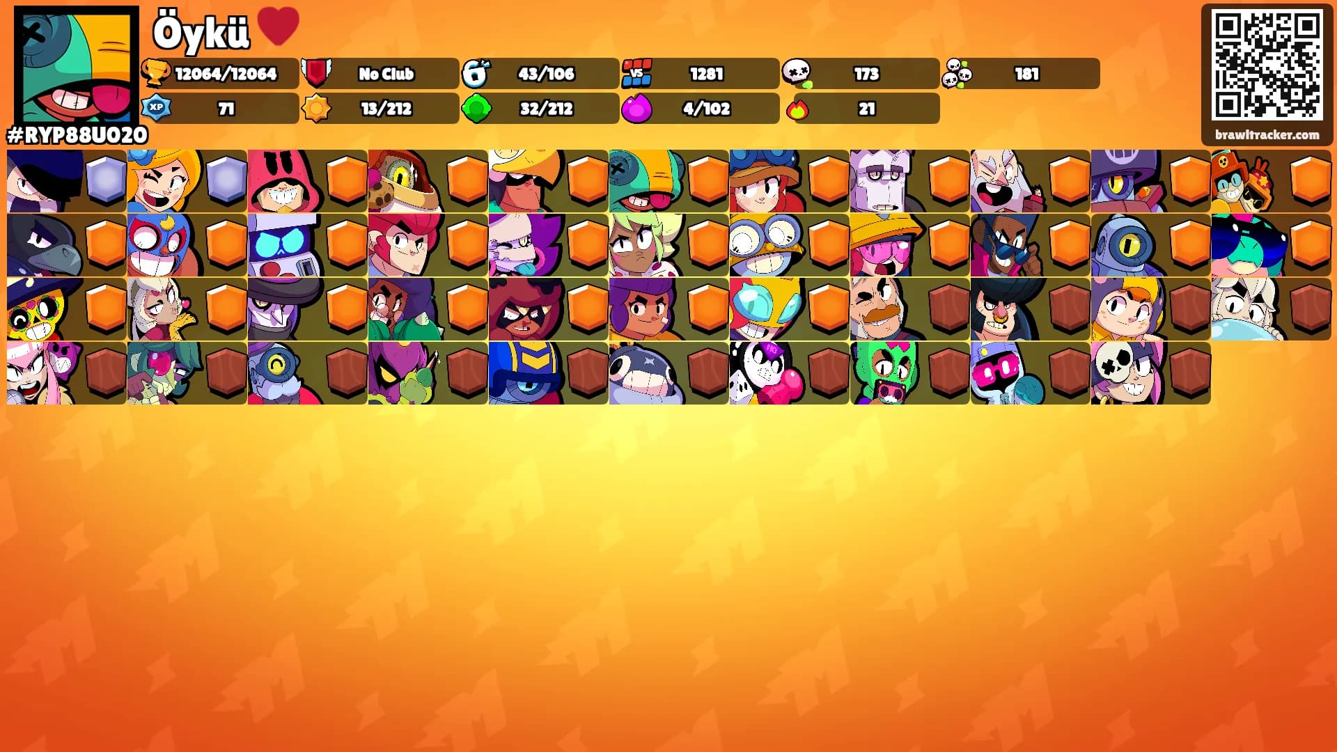 Öykü ♥️'s Ranks