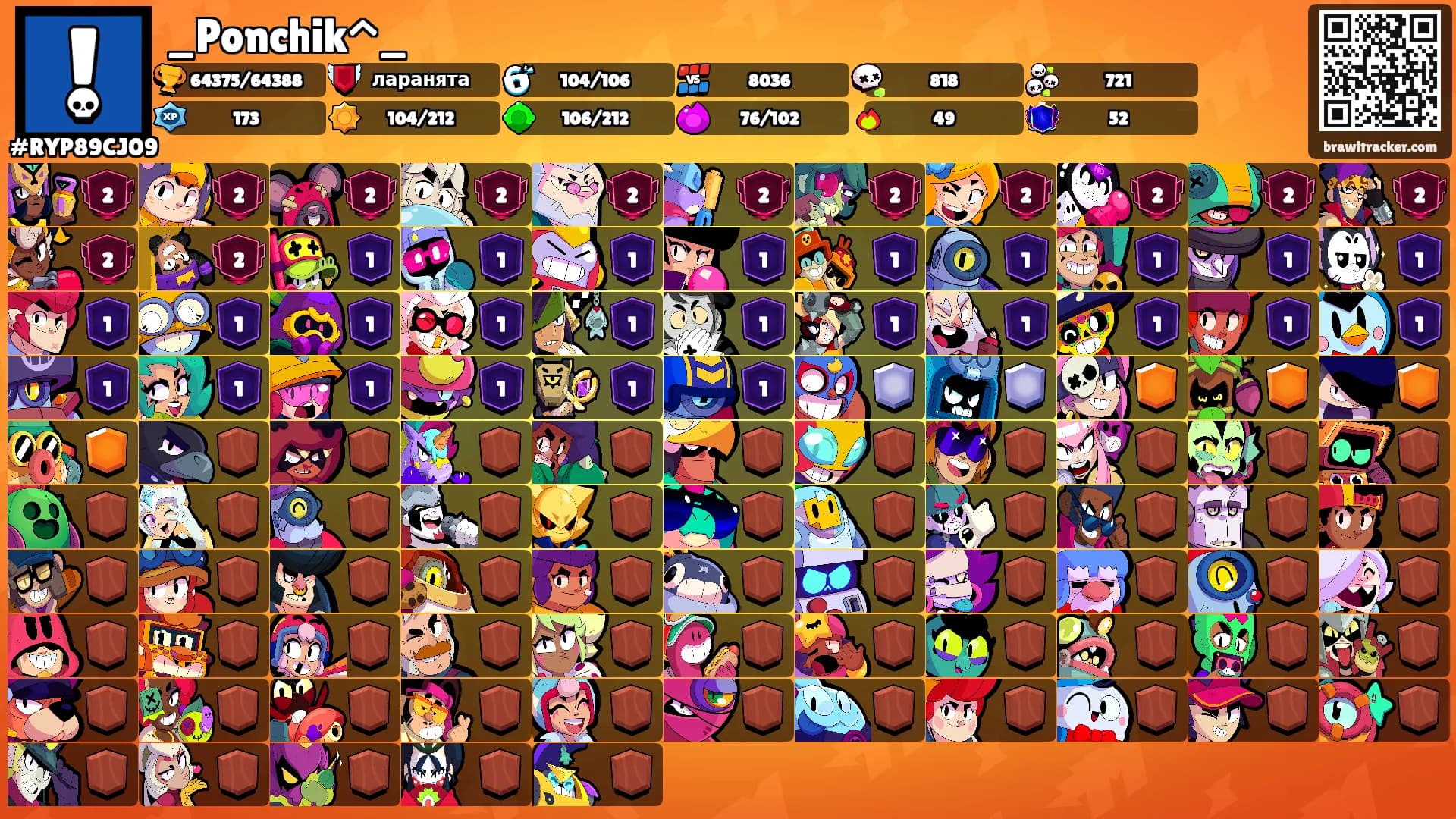 _Ponchik^_'s Ranks