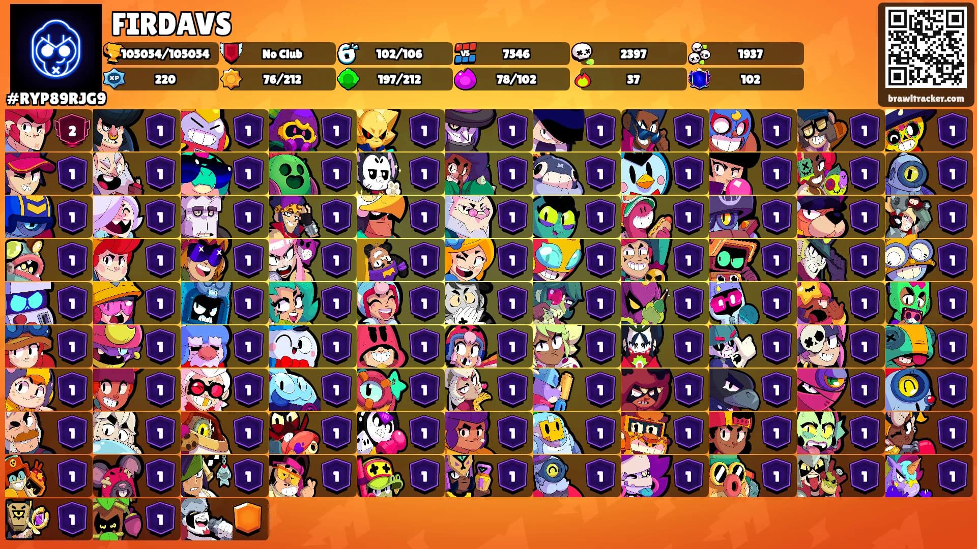 FIRDAVS's Ranks