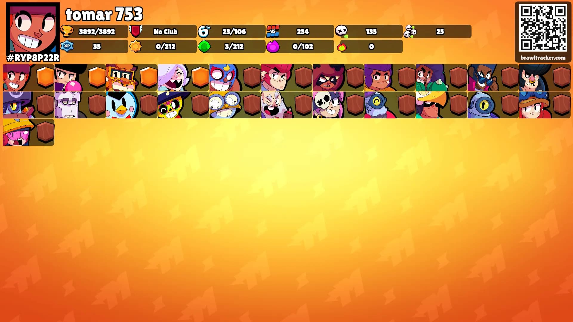 tomar 753's Ranks