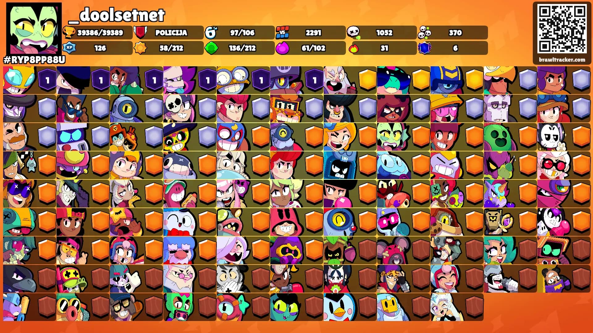 _doolsetnet's Ranks